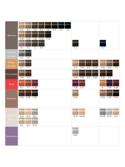 Comprar Schwarzkopf Tinte Permanente IGORA ABSOLUTES 60ml. Nº 9-560 Rubio muy claro dorado chocolate natural en Tintes con amoniaco por sólo 13,50 € o un precio específico de 8,10 € en Thalie Care